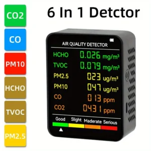 CO₂ Air Monitor – 6‑in‑1 Indoor Quality Detector